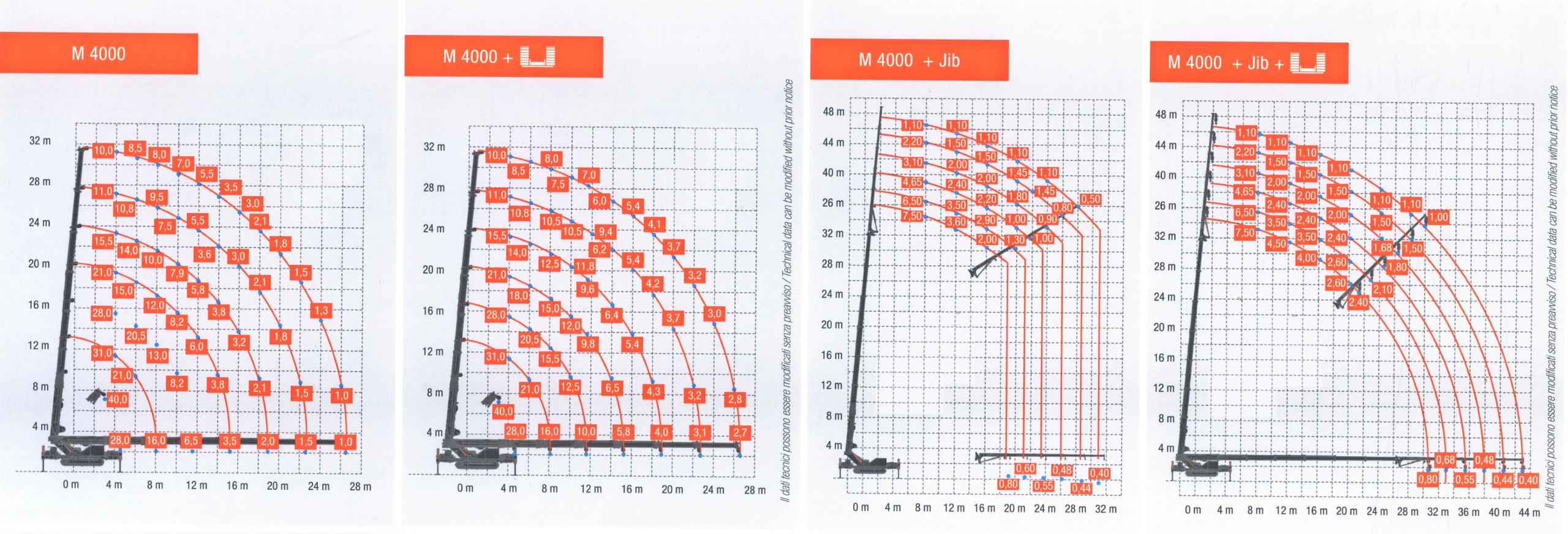 Technische tekening 1