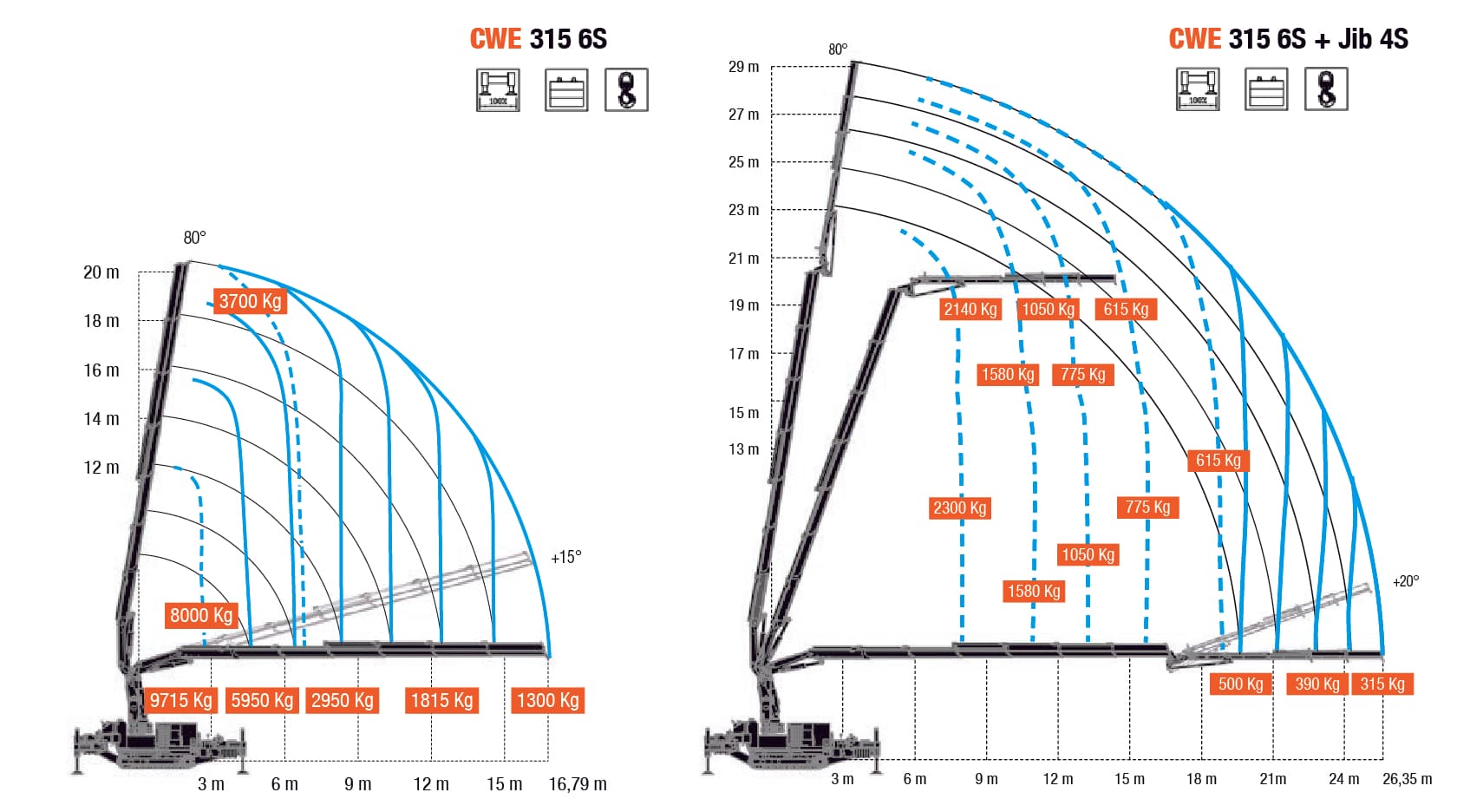 Technische tekening 1