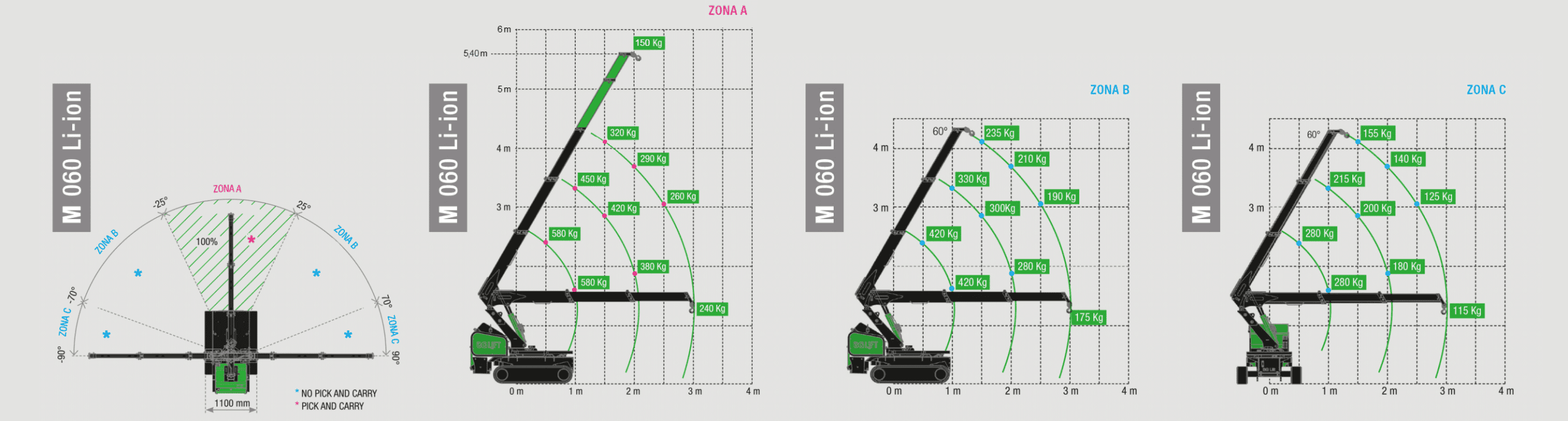 Technische tekening 1