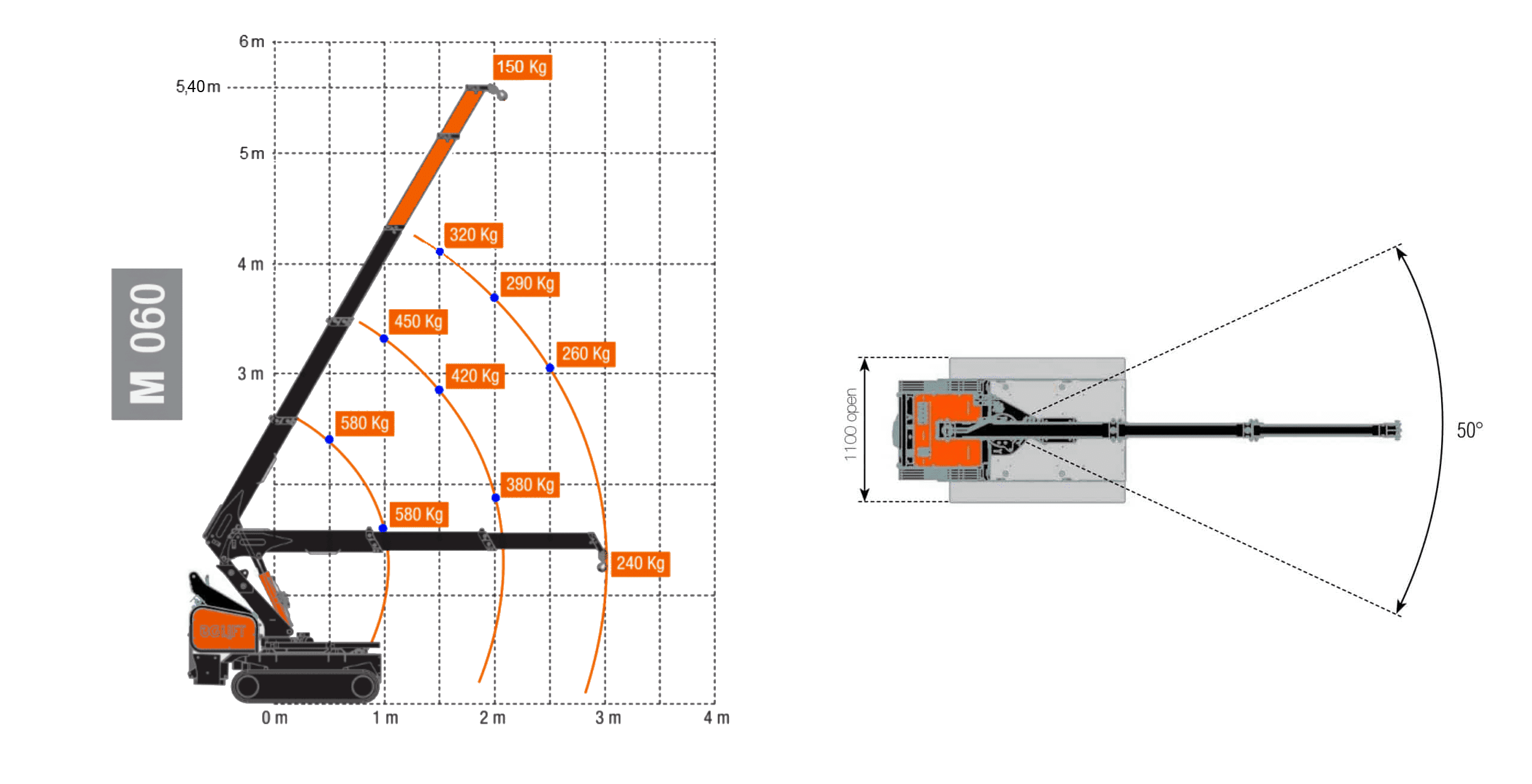 Technische tekening 1