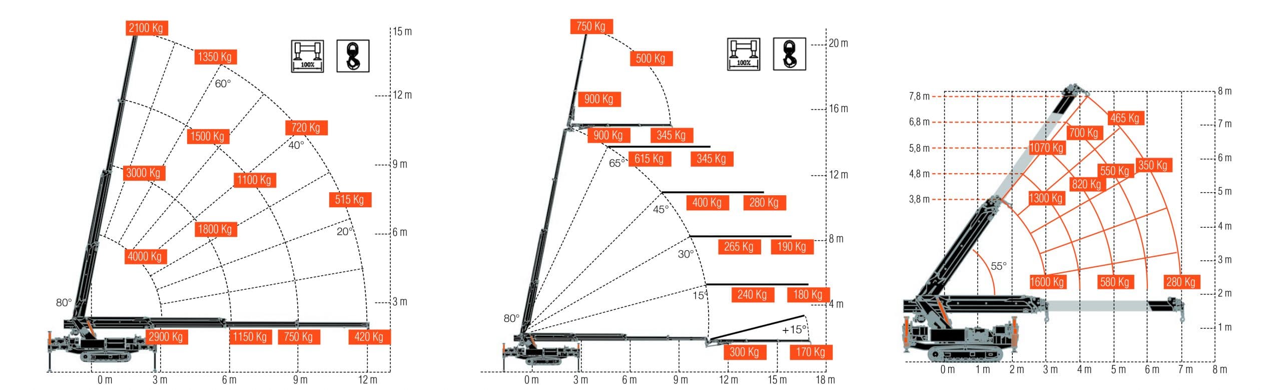 Technische tekening 4