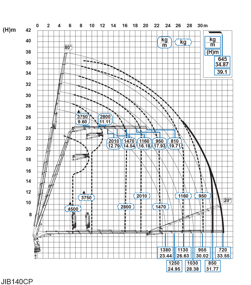 Technische tekening 1