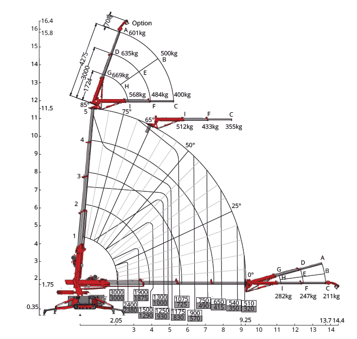 Technische tekening 1