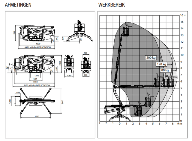 Technische tekening 1