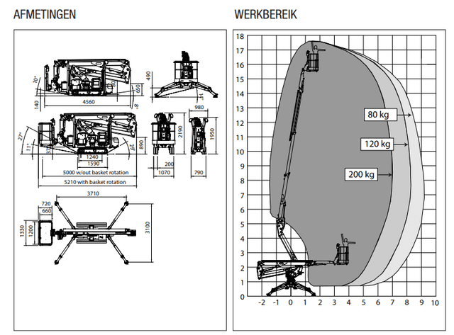 Technische tekening 1