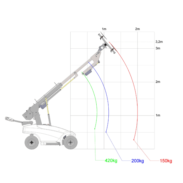 Technische tekening 1