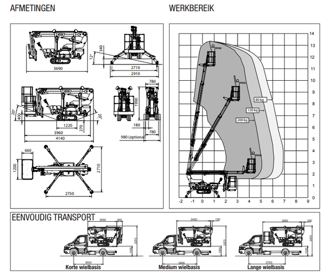 Technische tekening 1