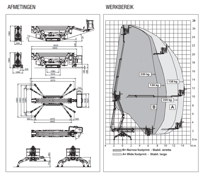 Technische tekening 1