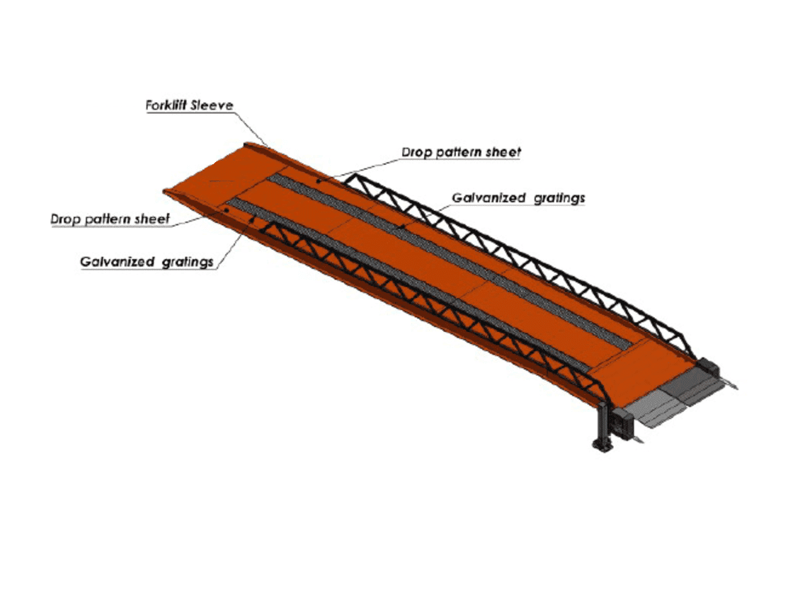 Veiligheid en gebruiksgemak
