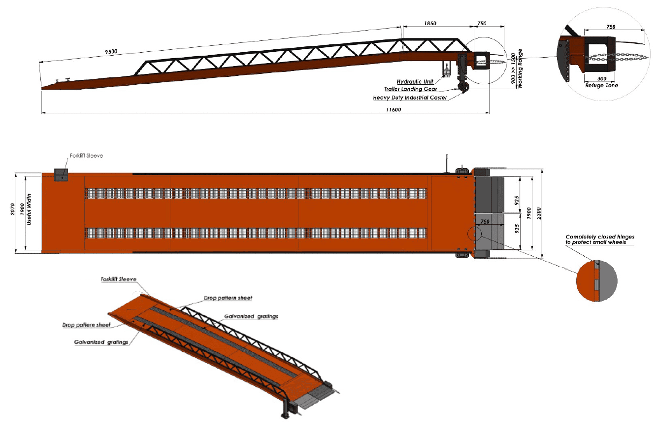 Innovatief laad/los systeem