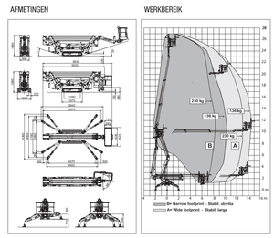Technische tekening 1