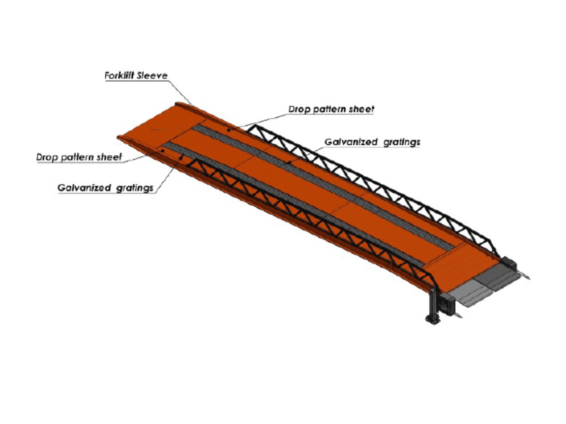 Mobiele EPT Laadbrug image 2