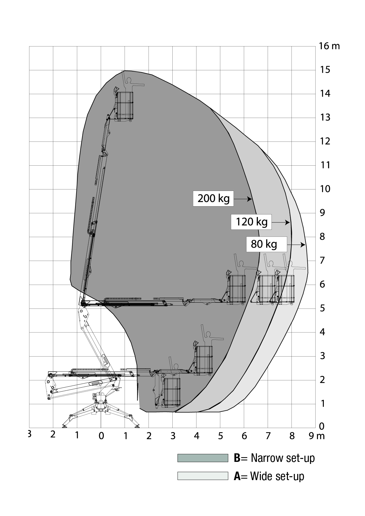 Platform Basket 15.75  image 2