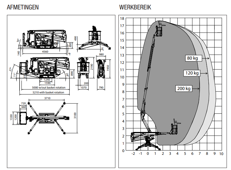 Platform Basket 18.90  image 7