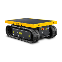 Transport carriers